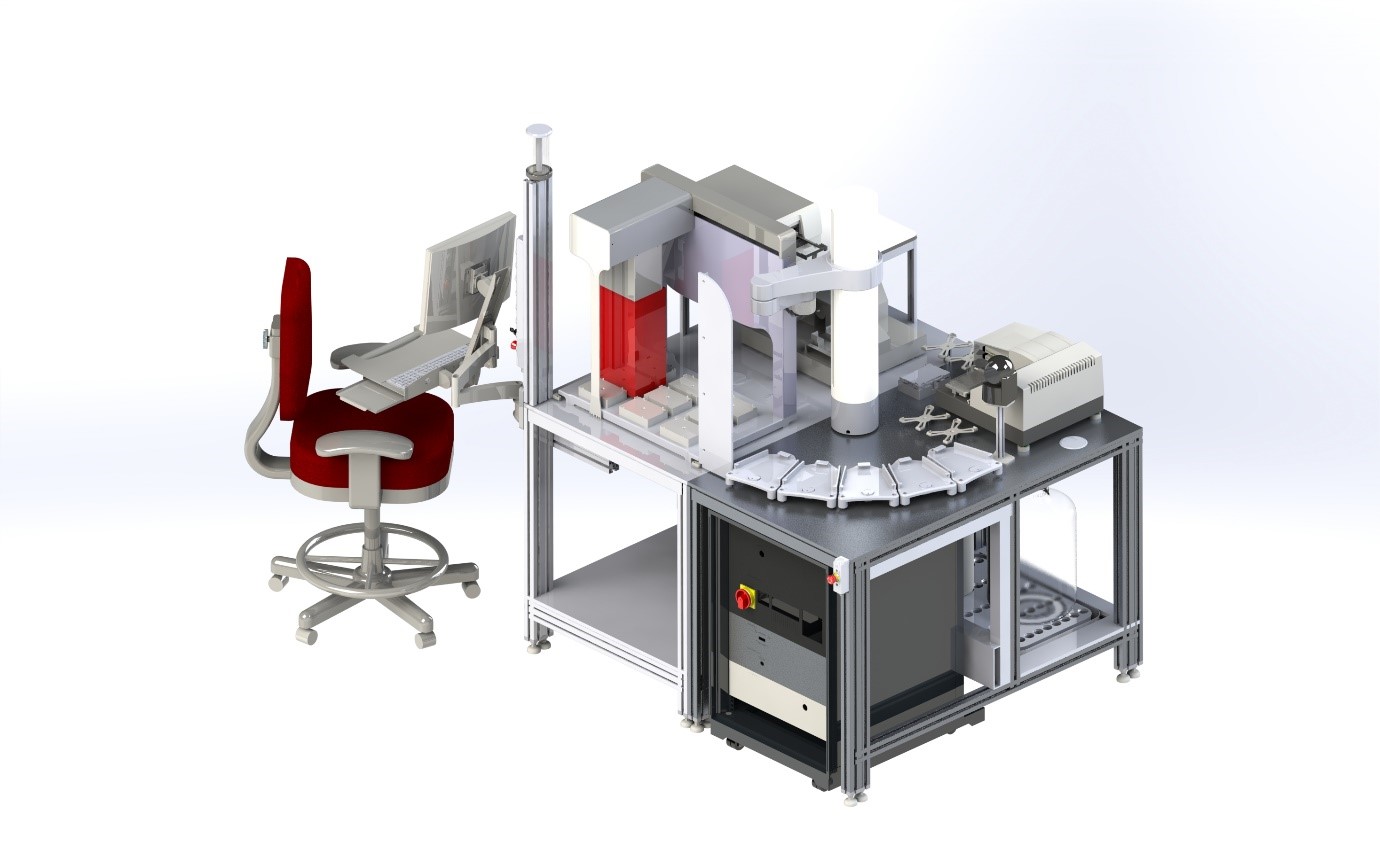 Laboratory Workcells Peak Analysis & Automation
