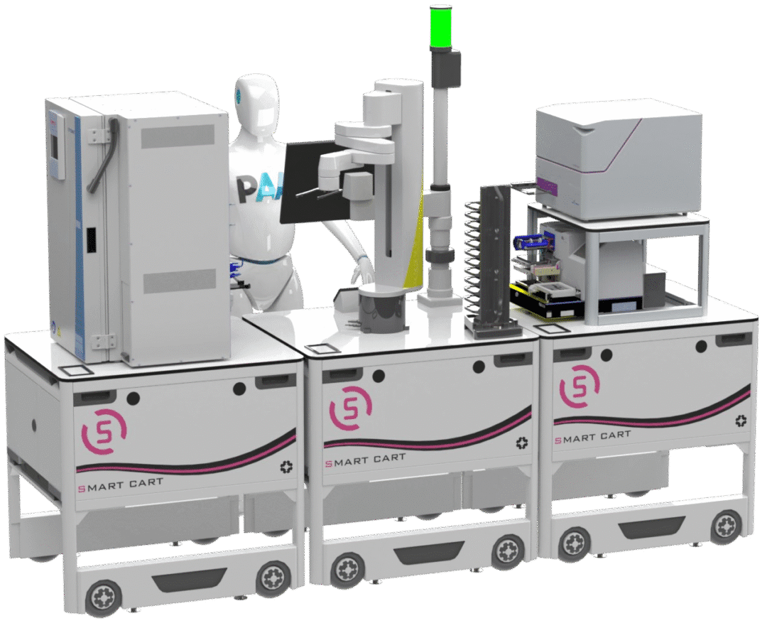 Smart Cart Modular Automation & Autonomous Mobile Robots (AMR)